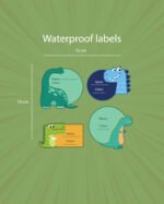 Waterproof Labels - 4 Pcs - Image 9